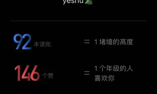 一颗小树 #43 我的 2022 书单