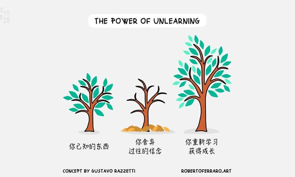 Stay learn, Stay unlearn｜试行错误102