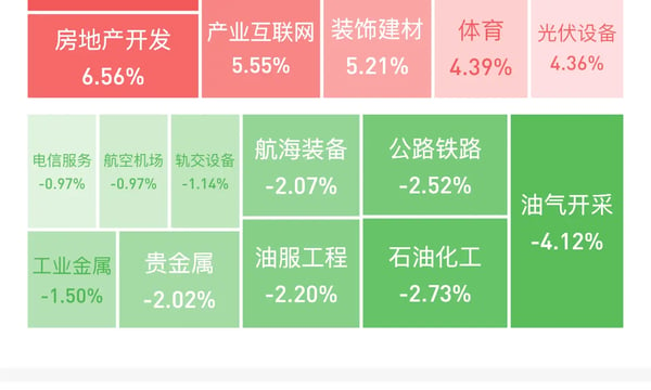 日观⎮地产狼来了，玩不腻