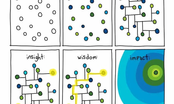 V012.熊言熊语：当面的赞美和背地的批评都不要当真