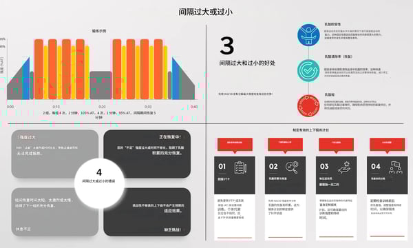 骑行训练中最大的错误！