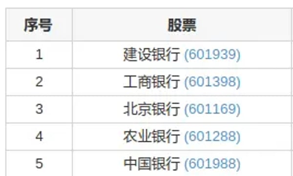 本土⎮lowbeta策略，上周+0.44%