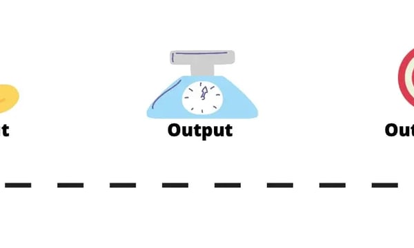 20231218 成功的秘诀
