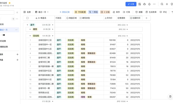 一颗小树 #39 阅读和创造