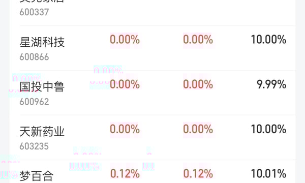 本土⎮出海先锋队，更新了