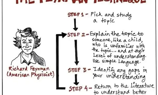 20240715 带薪学习