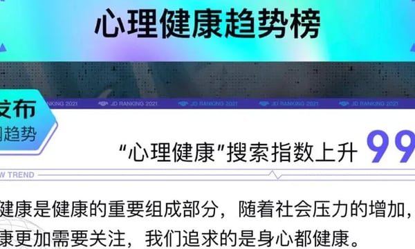 某些电商也太实诚了，把阿胶放进心理健康榜单，哈哈哈哈哈哈