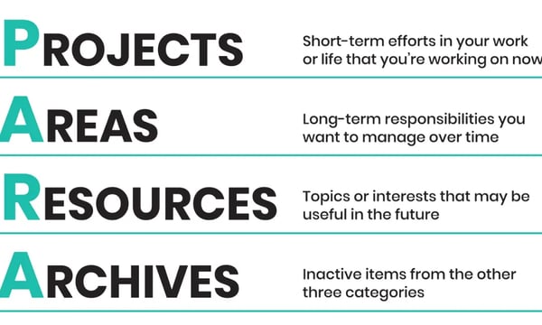 20240416 数字人生