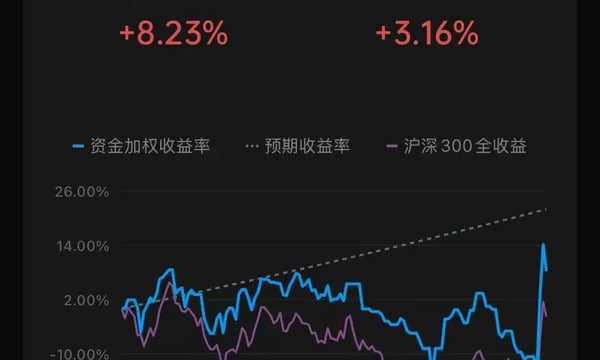 平淡日子里的闪光碎片