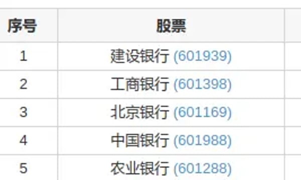 本土⎮lowbeta策略，上周+0.04%