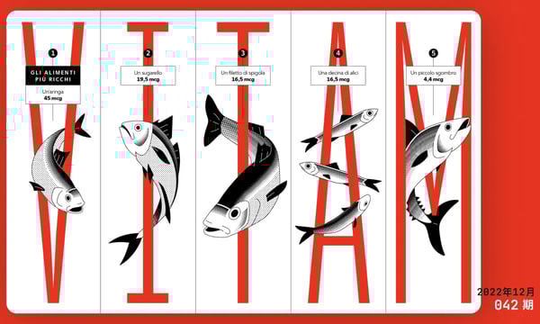 Moonvy 月维设计素材周刊 第 042 期