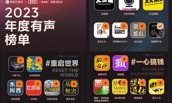 各平台纷纷推出年度榜单｜中文播客行业动态 vol.33