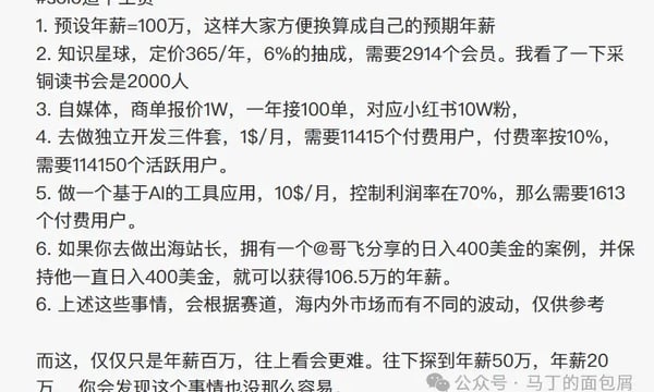 小树的 2024 年终总结
