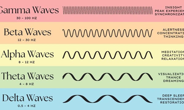 031 | 像磨咖啡豆一样去生活