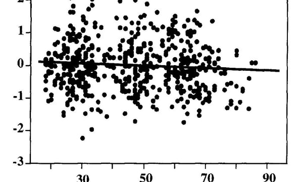 030 | 学习和智识 | X 与马斯克的三两事