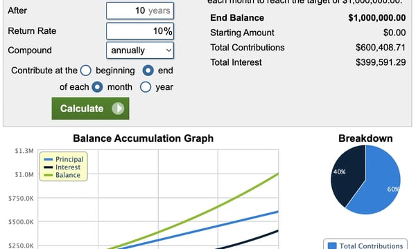一颗小树 #11 开始投资前更重要的事