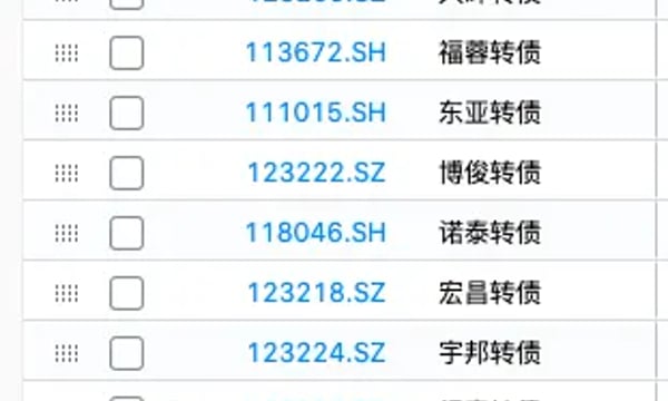 转债⎮低溢高波策略，上周-2.58%