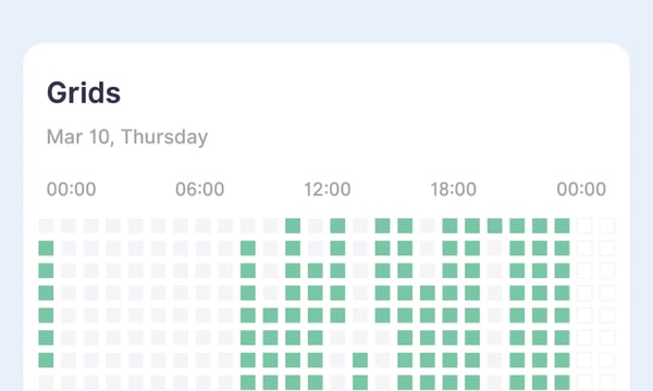 003 | 生日这周有很多值得分享的事情