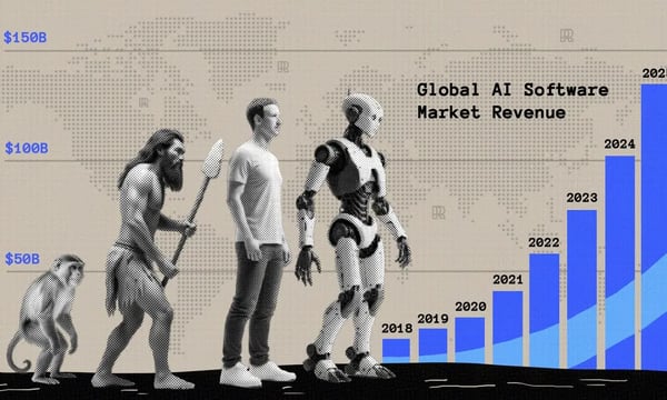 🟢 屋下 AI 设计周刊 ｜#03 Meta & OpenAI 竞发｜小宇宙 AI｜设计的目的是为了解决问题