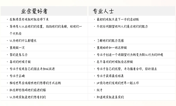 🥫阅读碎片罐头（202402月刊）| 试行错误