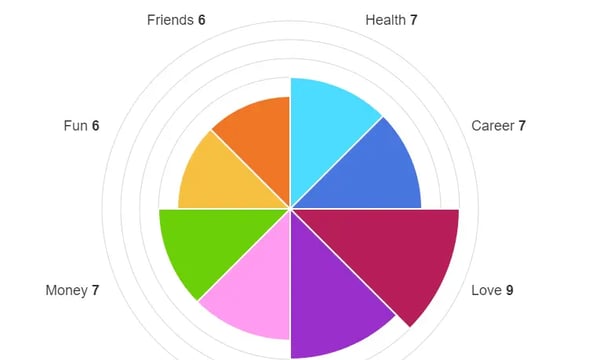 20240902 第二个30岁，重启人生