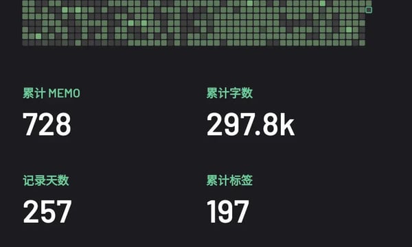 035 | 年度分享：2023 个人成长复盘