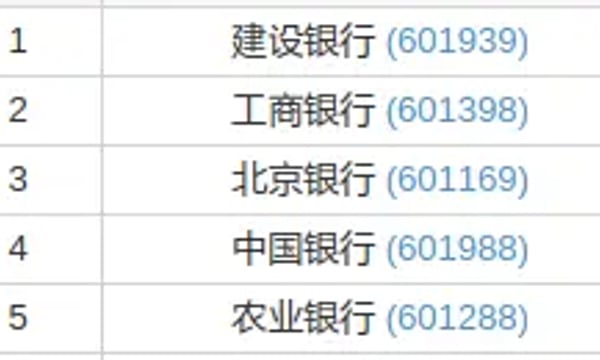 本土⎮lowbeta试验，上周-0.04%