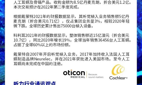 1分钟行业新闻｜科利耳以1.2亿美元收购戴蒙特听觉植入业务Oticon Medical