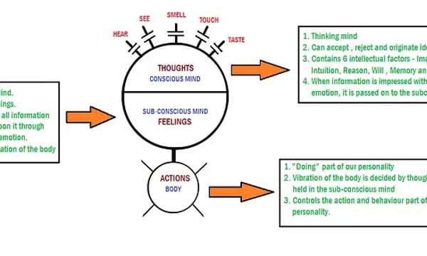 20231114 相由心生