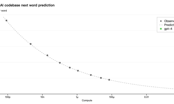精读《GPT4 Technical Report》
