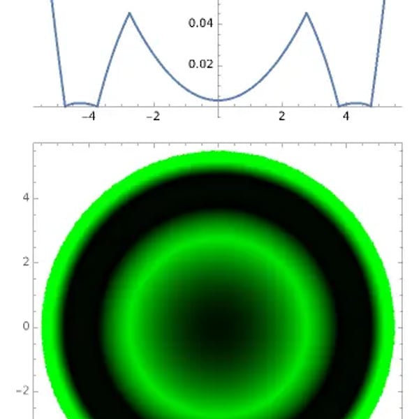 如何用wolfram语言设计一枚最简单的角膜塑形镜(5)