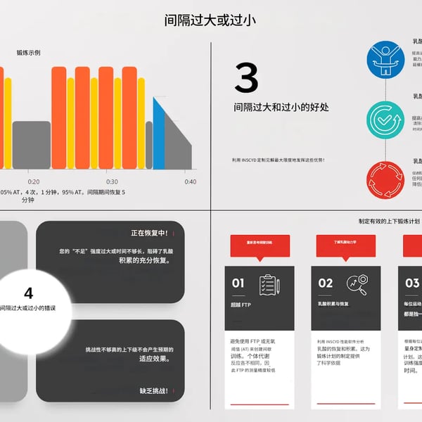 骑行训练中最大的错误！