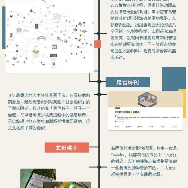 2023漫游备忘录