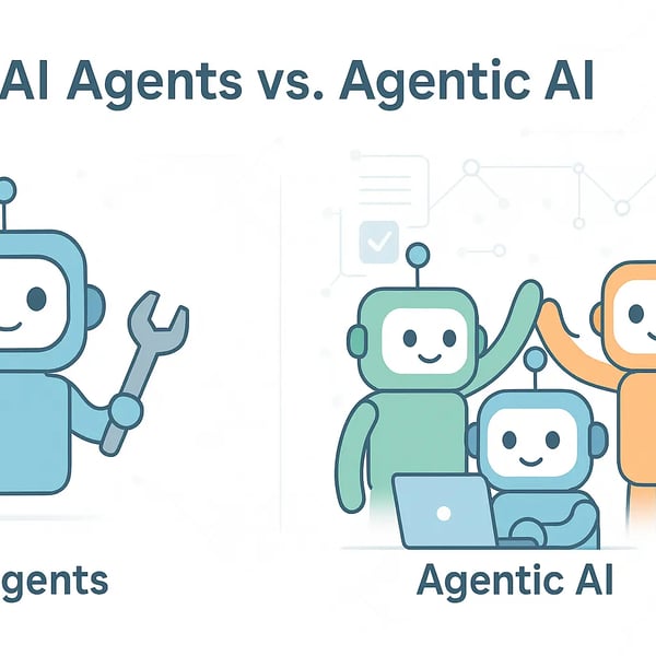 AI智能体 vs 智能体化AI：一字之差，天壤之别