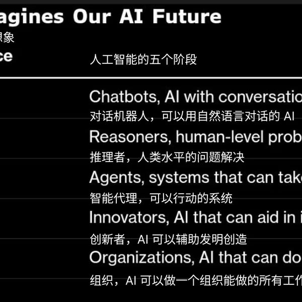 AGI 到底是什么意思？OpenAI 刚刚给出了答案...