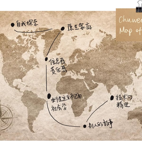 特别ISSUE #2 - 自我成长地图 & 板块介绍