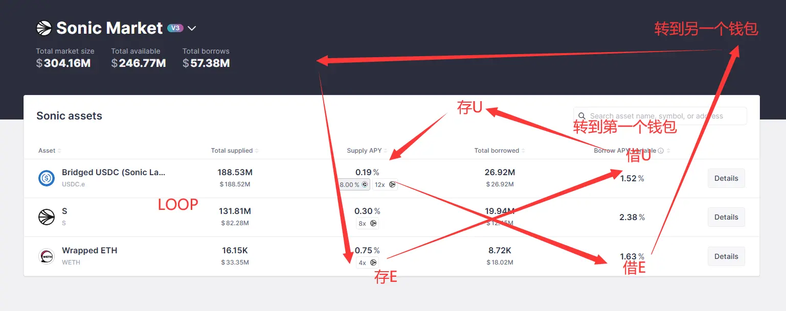 An image to describe post