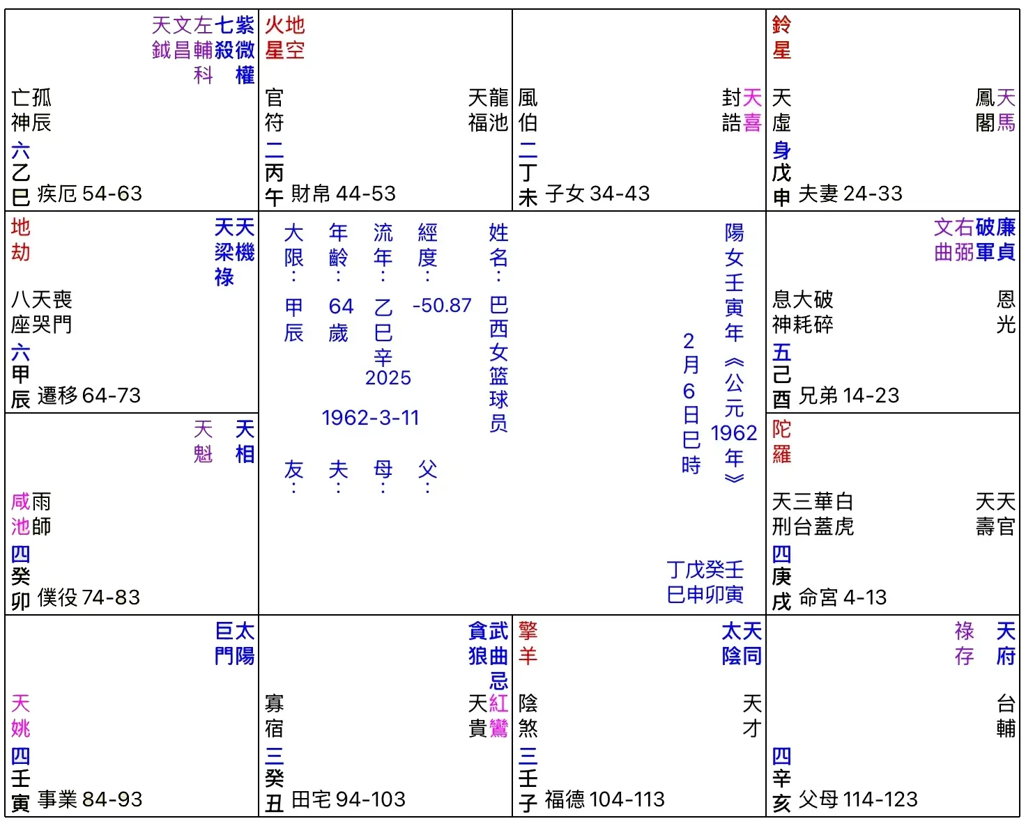 An image to describe post