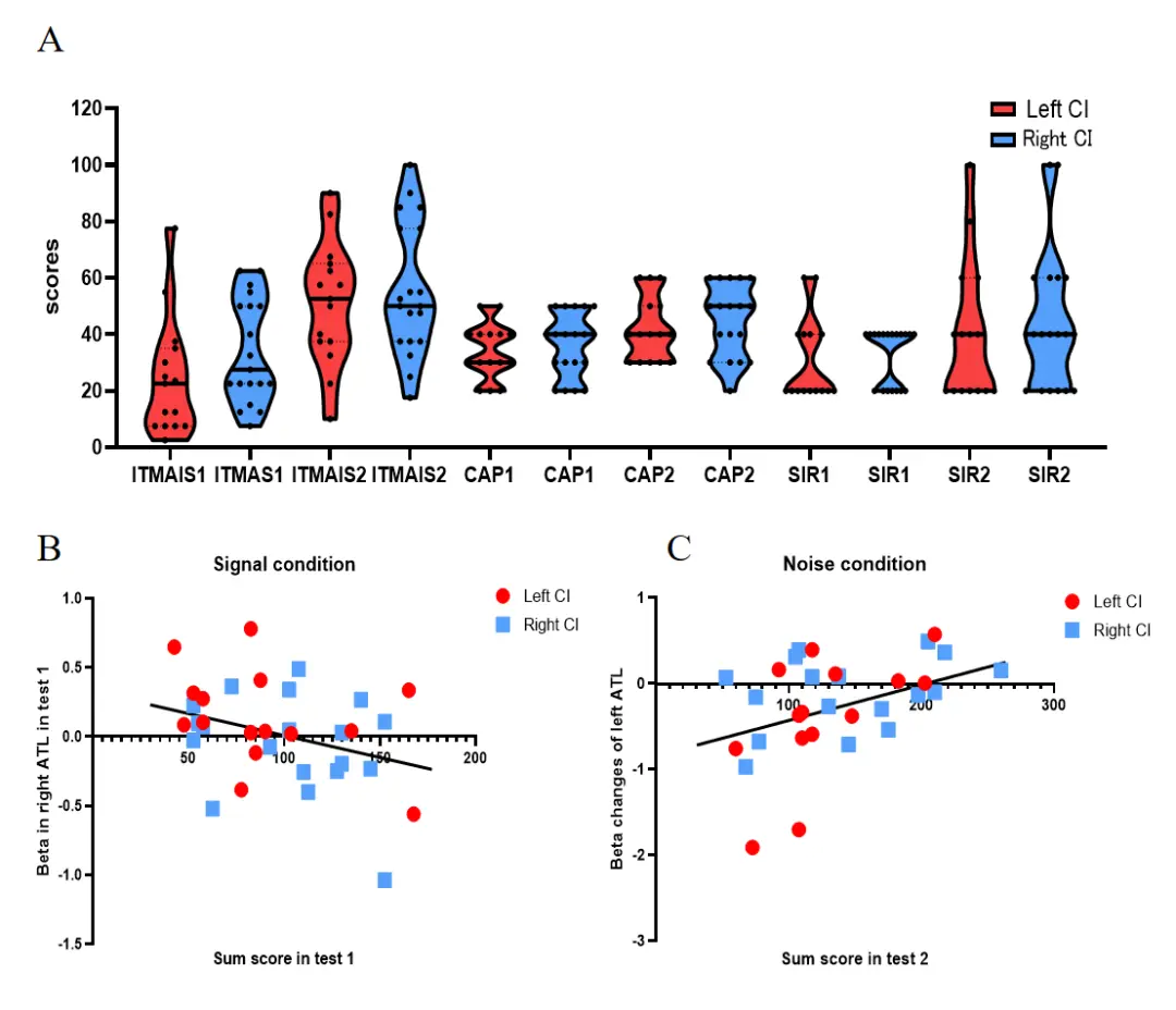 An image to describe post