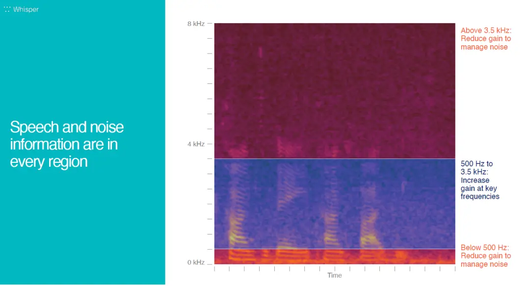 An image to describe post