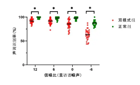 An image to describe post