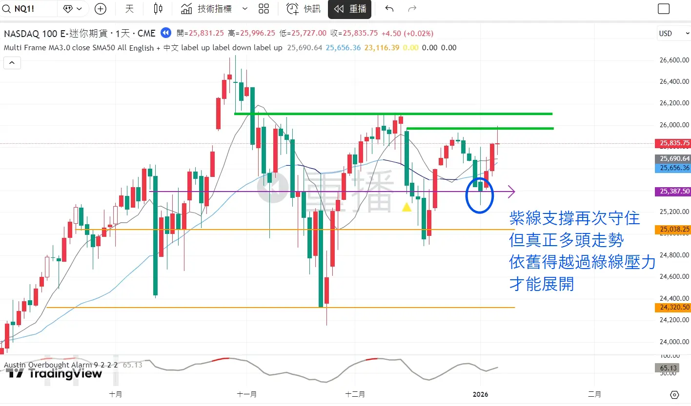 An image to describe post