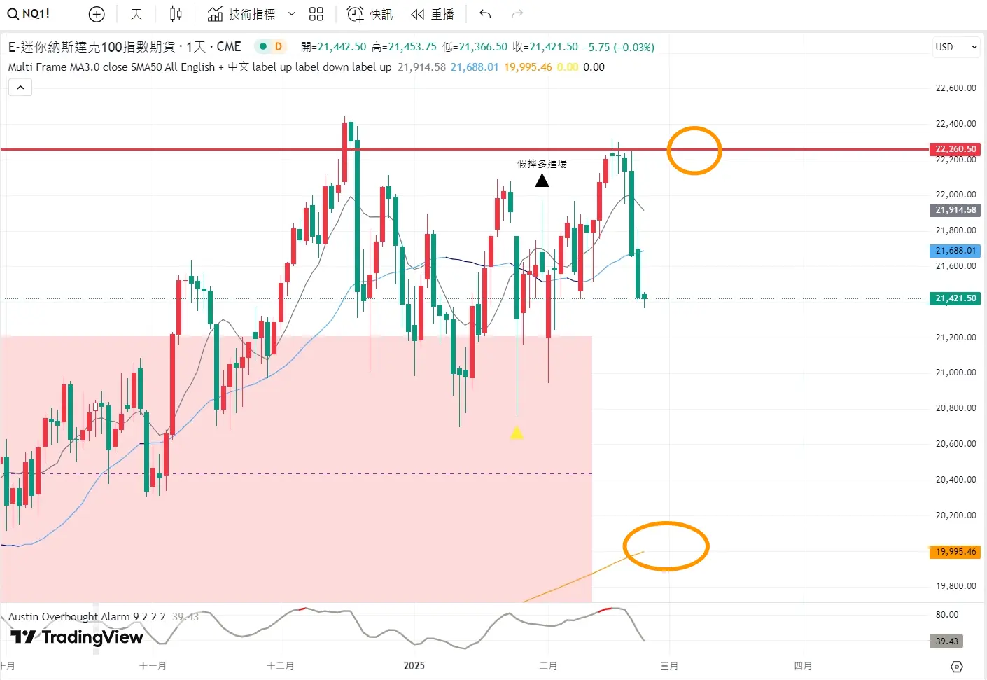 An image to describe post