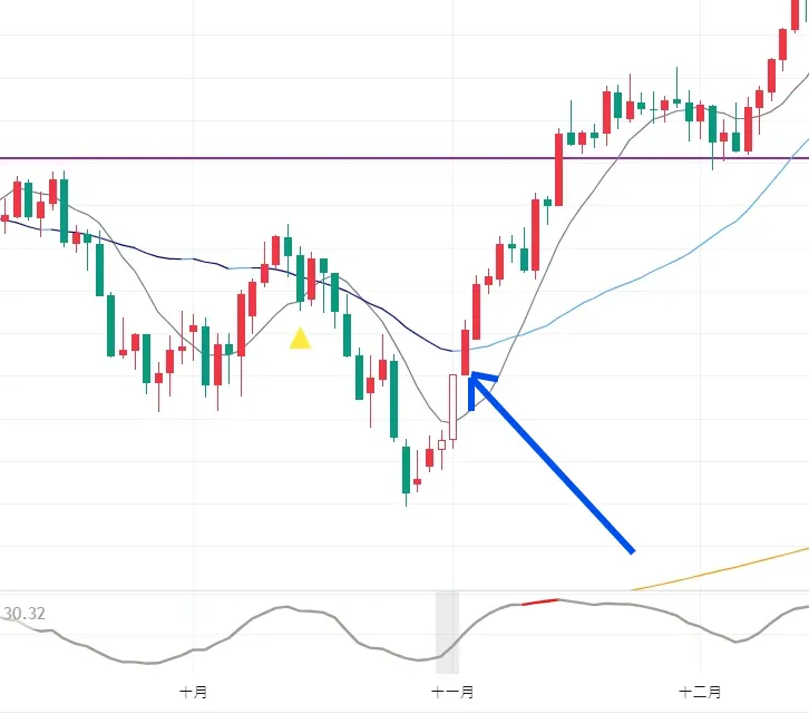 An image to describe post