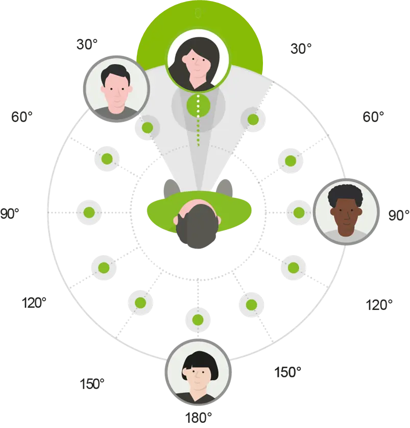 An image to describe post