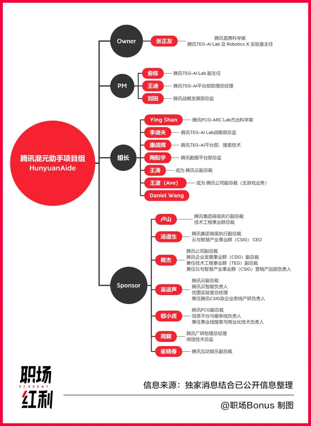 An image to describe post 加一移动出海周刊｜第 94 期：春季大扫除