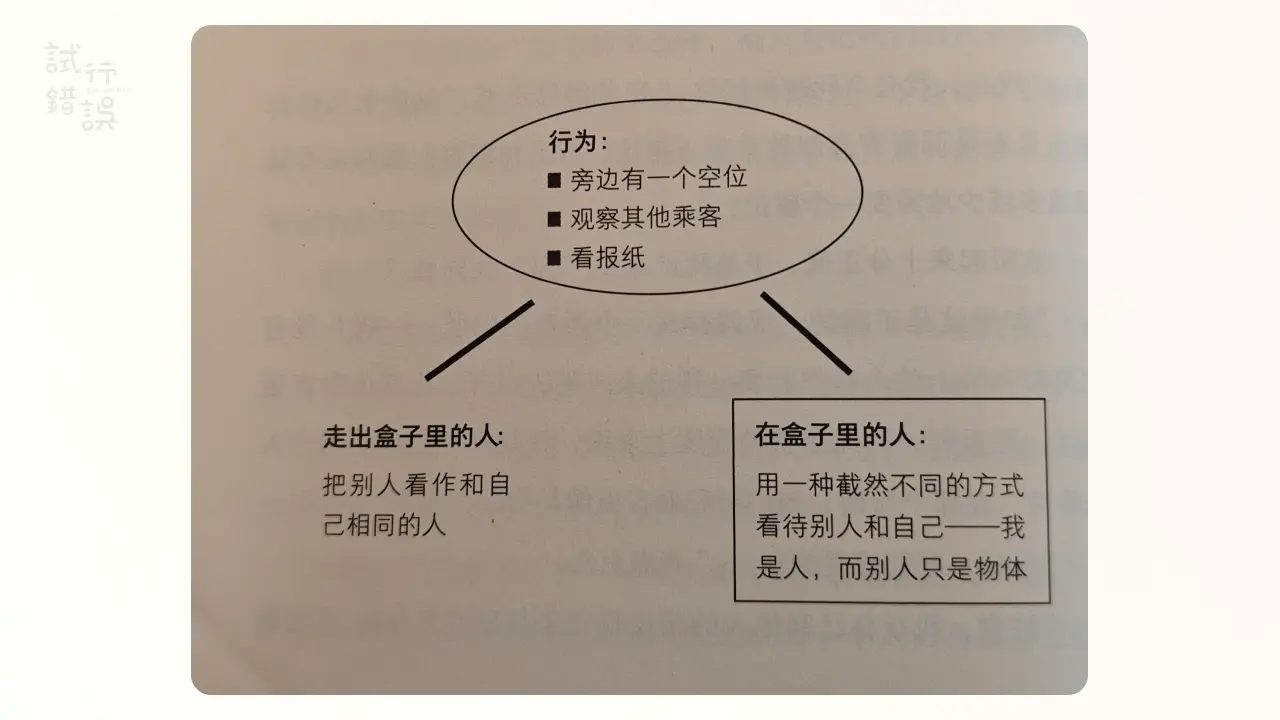 An image to describe post