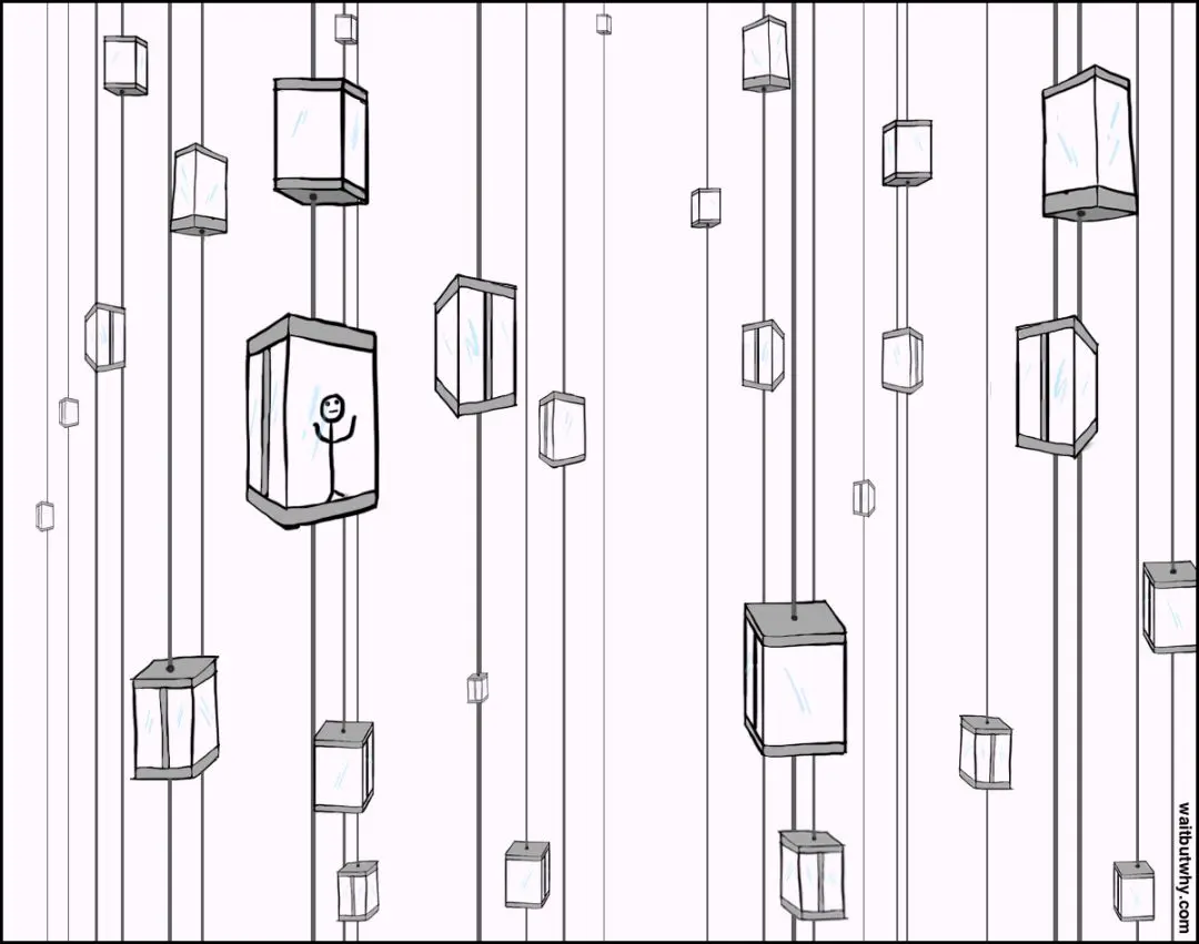 An image to describe post