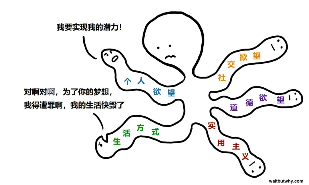 An image to describe post