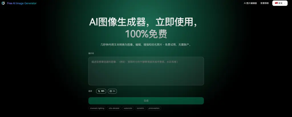 An image to describe post